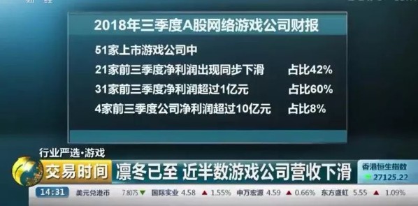 游戏版号正式宣布解冻：韩国游戏公司股价立马暴涨[多图]