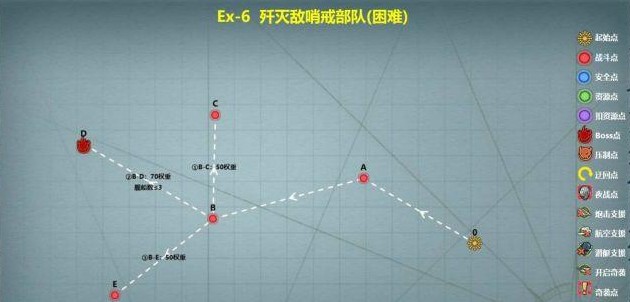 战舰少女R中间岛战役复刻E6攻略：困难Ex-6阵容打法详解[多图]